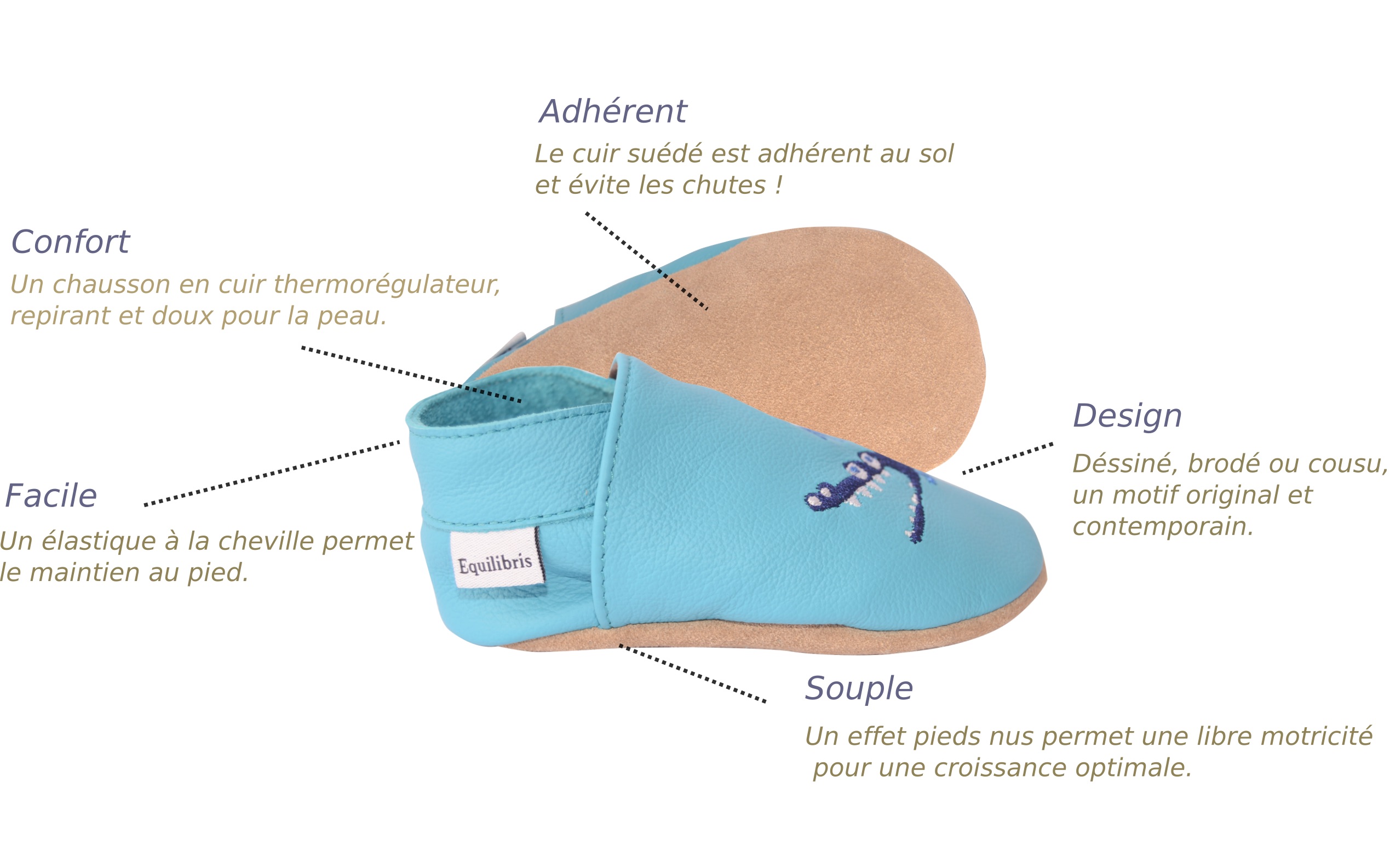 Détail du chausson en cuir souple Equilibris