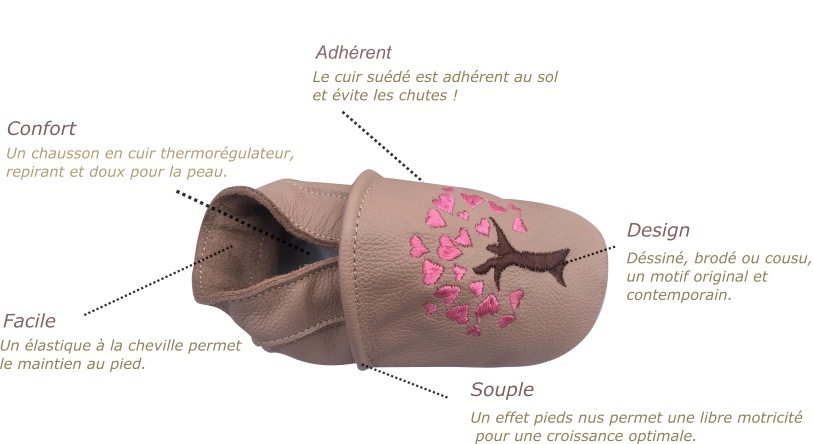 Chaussons bébé Baleines - semelles: croûte cuir d'agneau